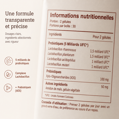 Probiotique vaginal